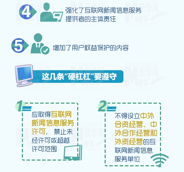 國家網信辦公布《互聯(lián)網新聞信息服務管理規(guī)定》—解析與影響